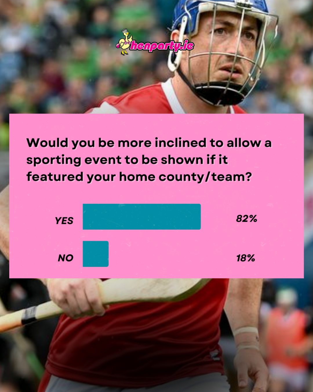 Would you be more inclined to allow a sporting event to be shown if it featured your home country or team